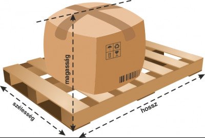 Szállítás: termékenkénti csomagpontos szállítási mód tiltás - terjedelmes termék Szállítás: termékenkénti csomagpontos szállítási mód tiltás - terjedelmes termék